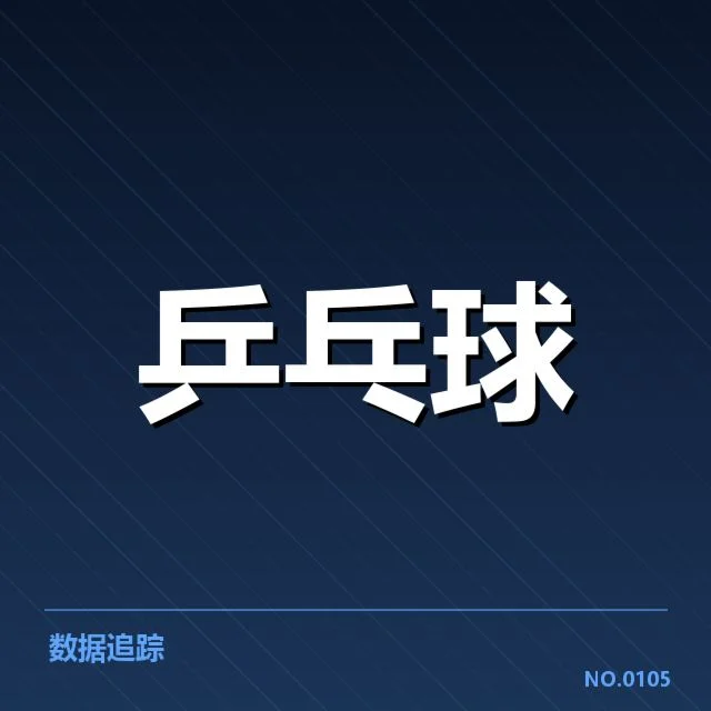 已确认参与集训的国乒主力名单